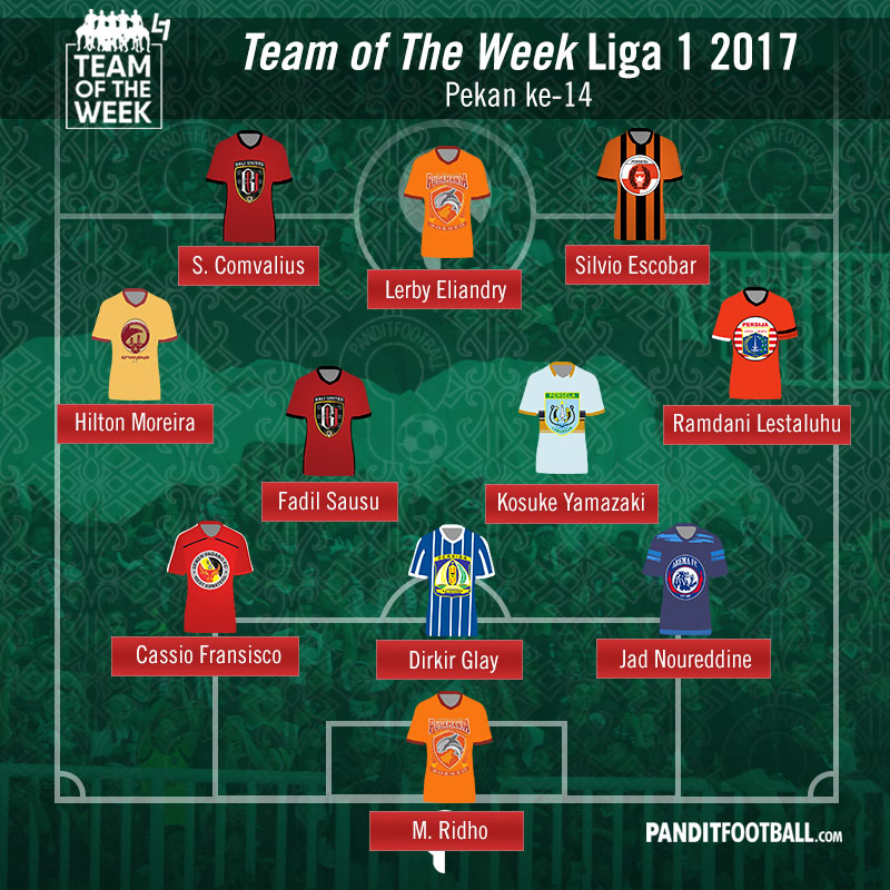 Team Of the Week pekan ke 14 Liga 1 2017 Pemain Asing Berjaya